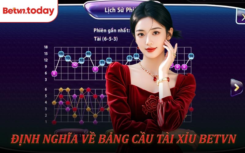 Tìm hiểu định nghĩa chung về bảng cầu tài xỉu tại Betvn